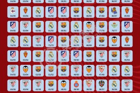 开云登录入口- 国王杯赛前走向成谜，切尔西止住颓势，媒体盛赞，数据趋势出现新变化