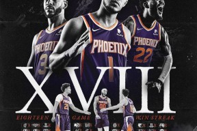 Kaiyun网页版-关键时刻菲尼克斯太阳备战NBA季后赛；内部沟通细节曝光；底气十足；医务组通报恢复的简单介绍