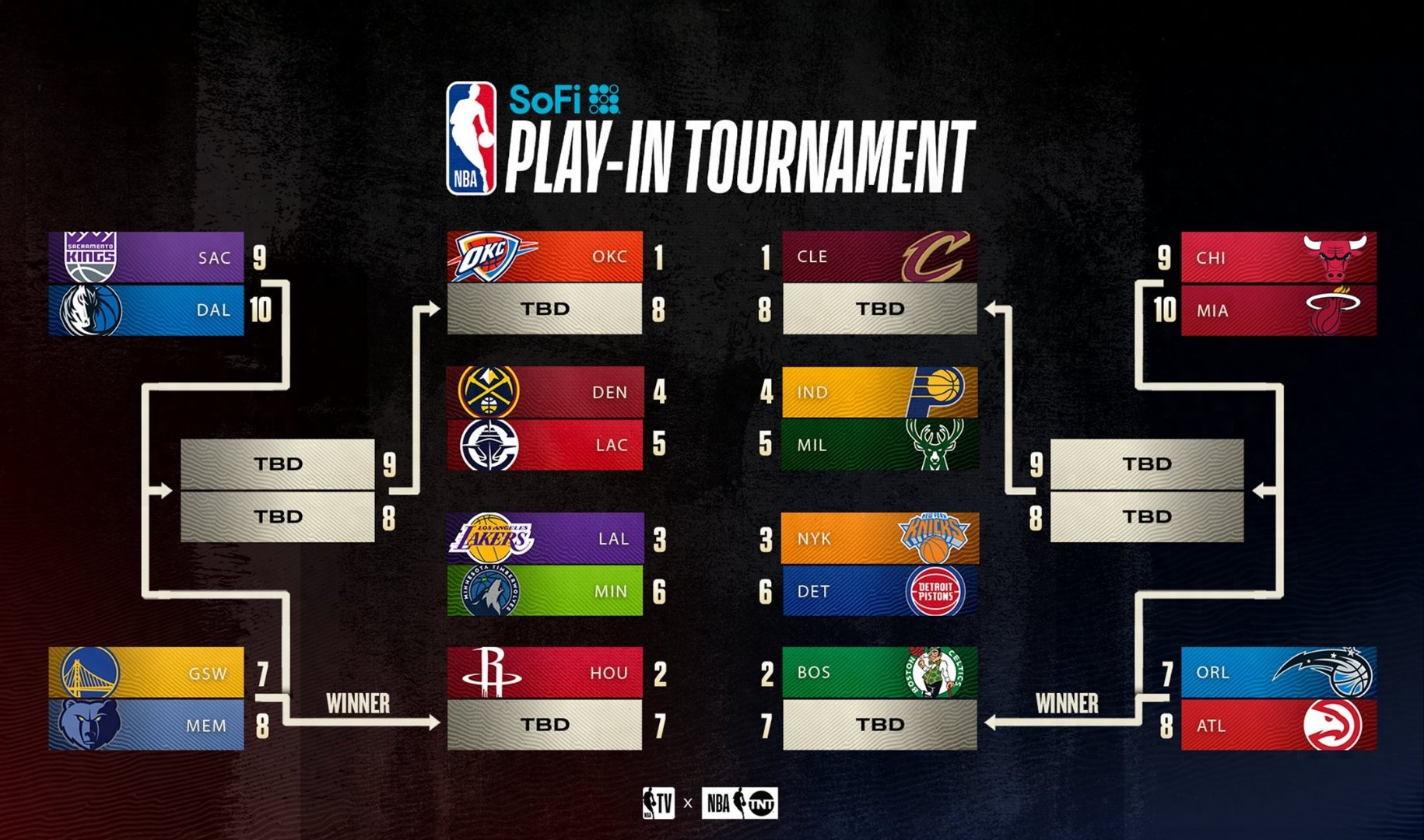 关于NBA季后赛赛程吃紧，密尔沃基雄鹿今晚远射贴柱，气氛紧张，心理建设被强调的信息